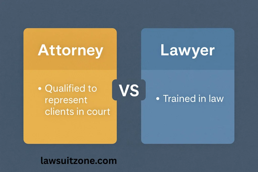 Side-by-side graphic comparing duties, education, and qualifications of attorneys and lawyers in a simple chart format.