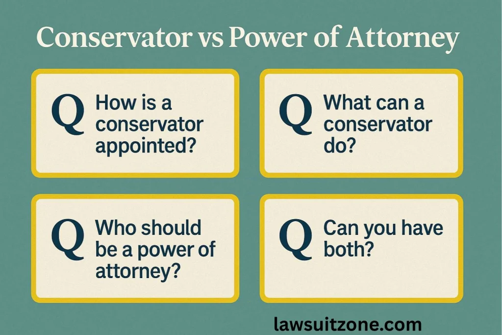 Infographic titled “Conservator vs Power of Attorney” displaying four common questions: How is a conservator appointed? What can a conservator do? Who should be a power of attorney? Can you have both?