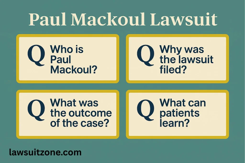Infographic titled Paul Mackoul Lawsuit displaying four FAQs: Who is Paul Mackoul? Why was the lawsuit filed? What was the outcome of the case? What can patients learn?