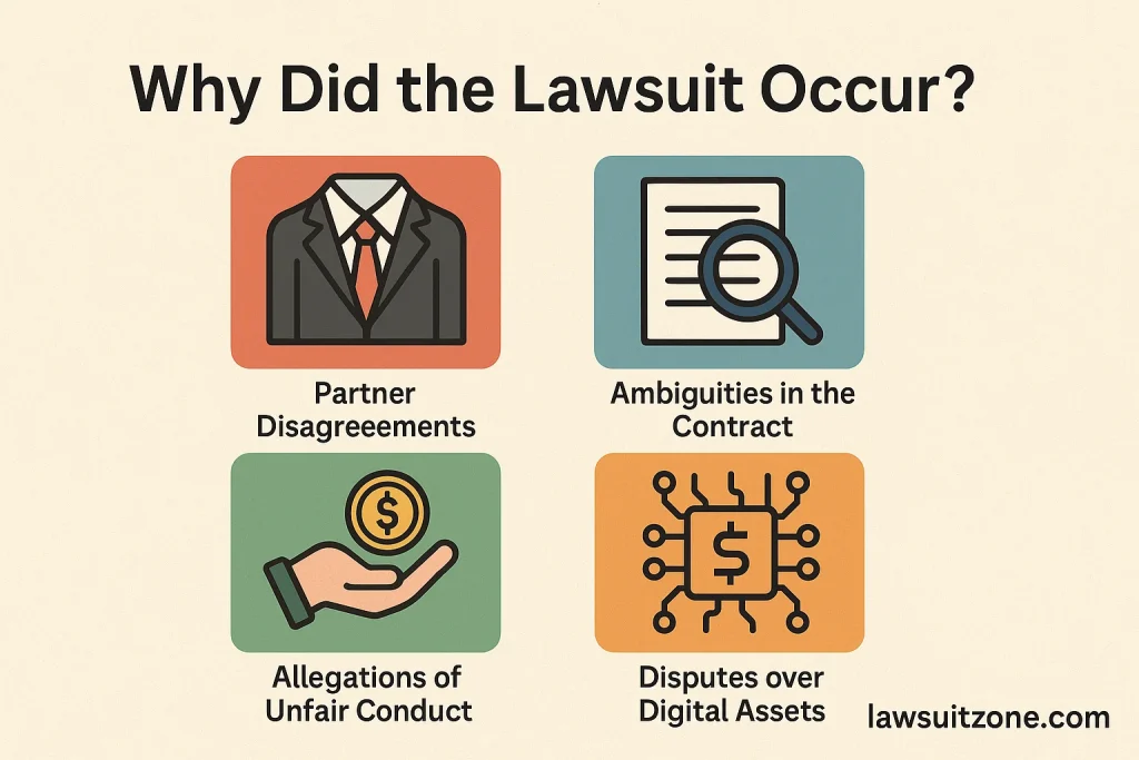 Illustration showing two business partners arguing across a desk with legal papers, torn contracts, and scales of justice in the background, symbolizing internal conflict in the Dapper Development lawsuit, with lawsuitzone.com text at the bottom.