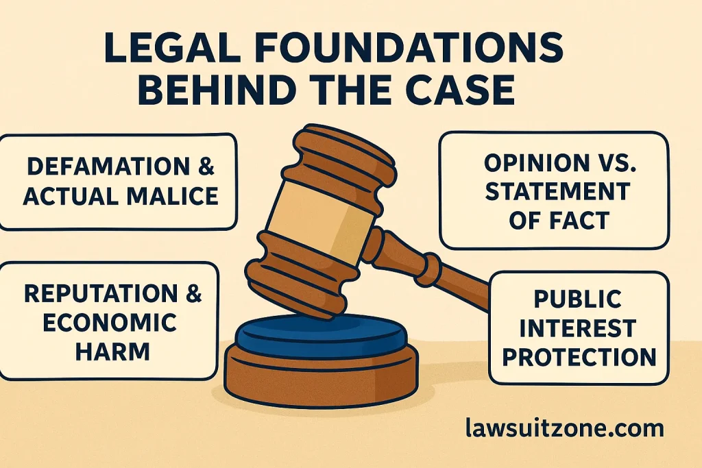 A digital courtroom illustration showing a gavel, law books, and a tablet displaying social media icons, symbolizing defamation and free speech principles in the Candace Owens lawsuit.