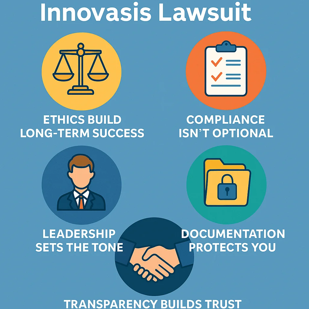 A 2D digital infographic summarizing five lessons from the Innovasis lawsuit: ethics, compliance, leadership, documentation, and transparency, with the watermark lawsuitzone.com at the bottom.