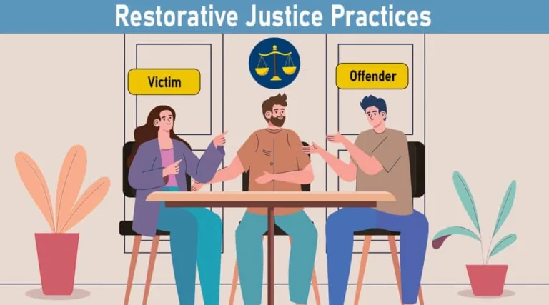 Reducing Recidivism: How Community-Focused Programs Are Transforming the Criminal Justice System