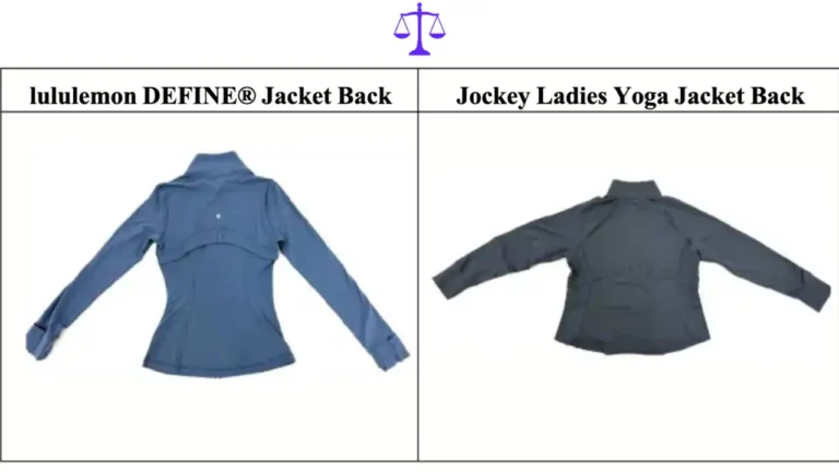 Costco Lululemon Lawsuit