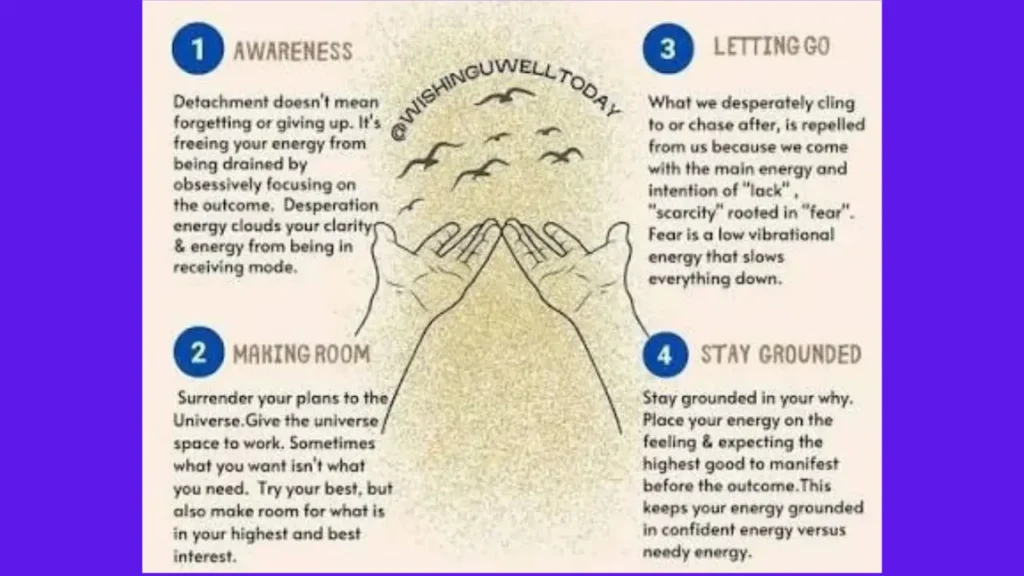 Law of Detachment