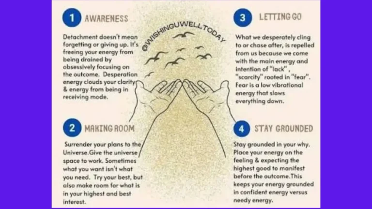 Law of Detachment