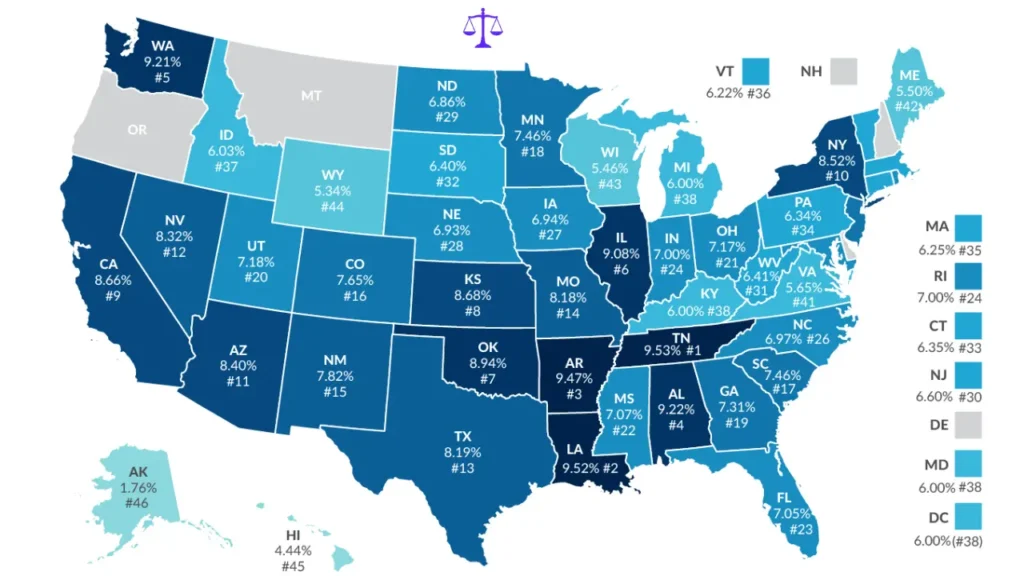 dc sales tax