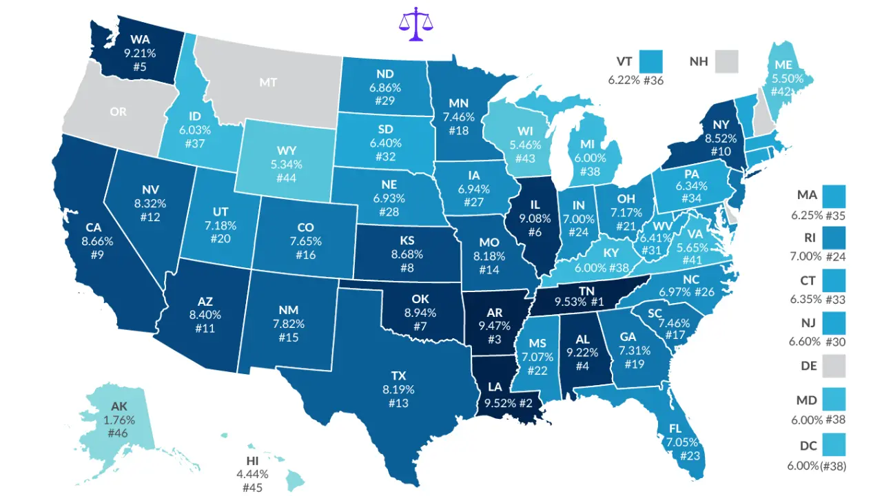 dc sales tax